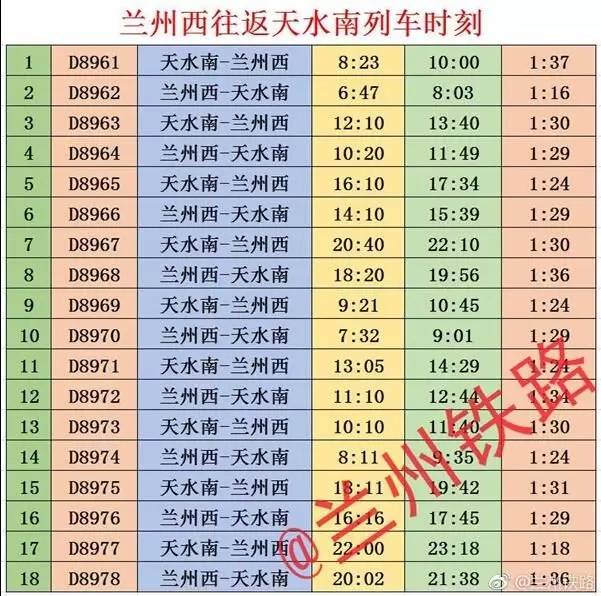 G1156高铁最新时刻表详解及查询指南