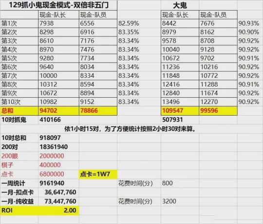 2025年1月 第516页