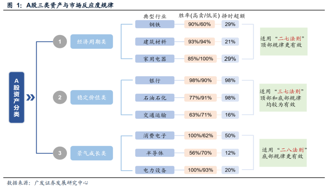 2025年1月 第514页