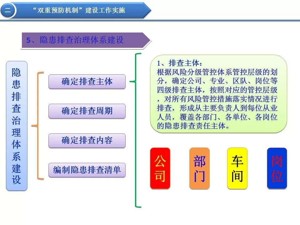 118免费正版资料大全,完善的执行机制解析_进阶版96.104