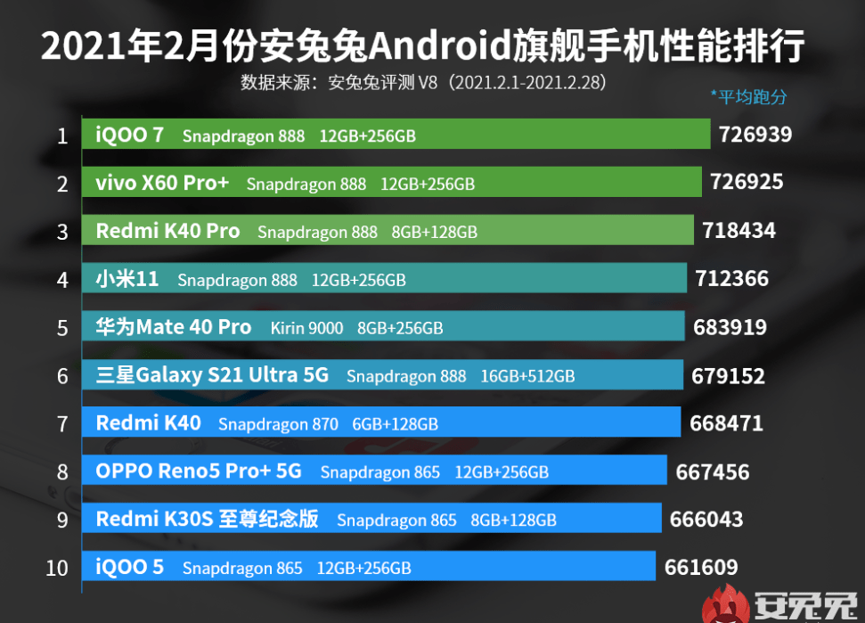 技术开发 第86页