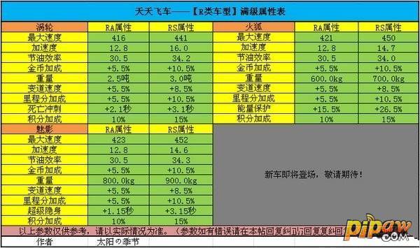 新澳天天开奖资料大全1052期,综合解答解释定义_工具版53.612