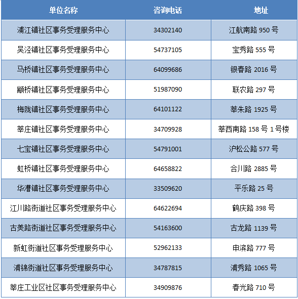 2024新奥门免费资料,广泛解析方法评估_HDR版79.980