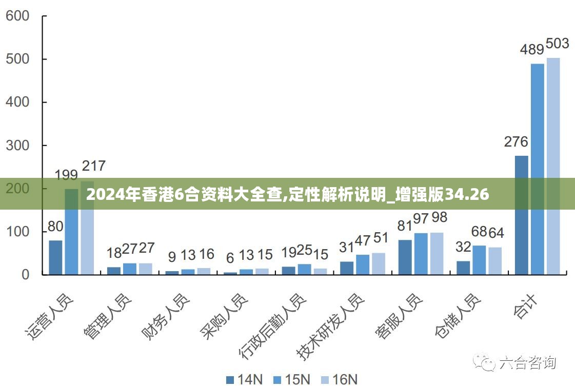 2024香港全年免费资料,实地数据评估设计_优选版95.551