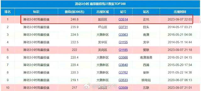 澳门特马今期开奖结果2024年记录,快速实施解答策略_VR版54.757