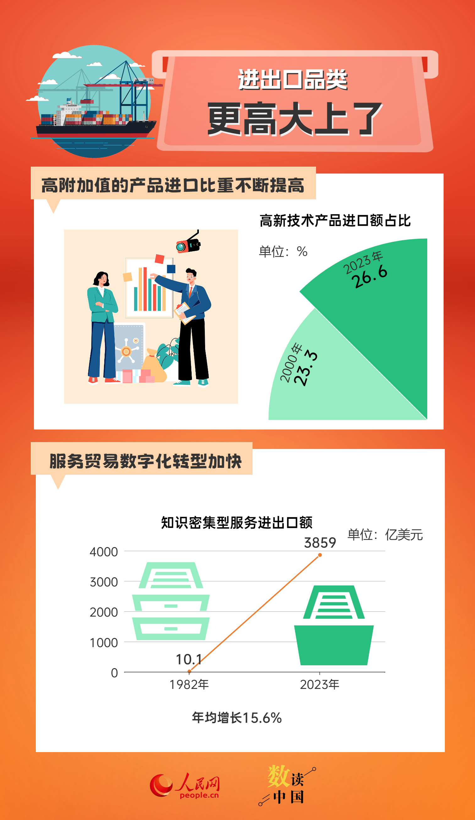 2024年天天彩正版资料,数据解析设计导向_限量款83.487