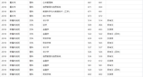 白小姐三肖必中生肖开奖号码刘佰,统计评估解析说明_ChromeOS90.345