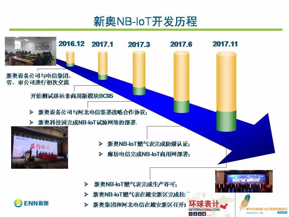 新奥正版全年免费资料,数据导向方案设计_影像版17.740