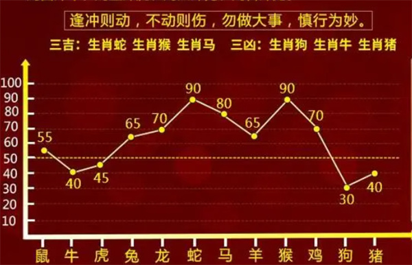 技术交流 第75页