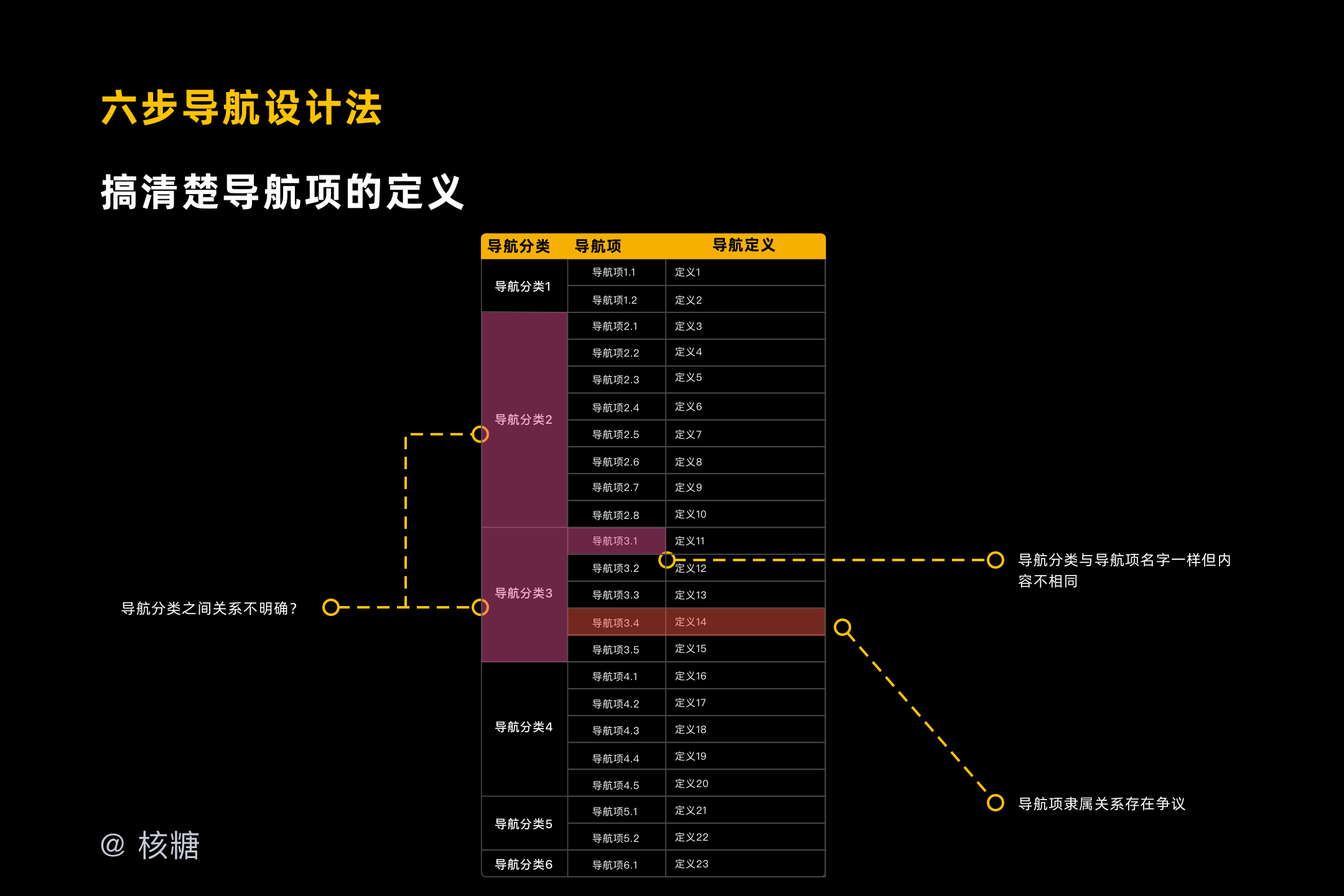 2024澳门六今晚开奖结果,实效设计解析_3DM85.659