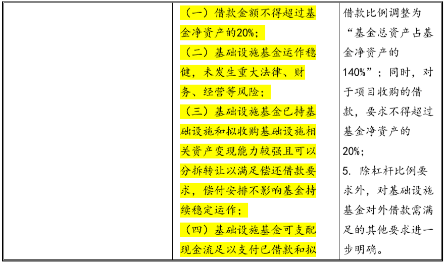 技术服务 第77页