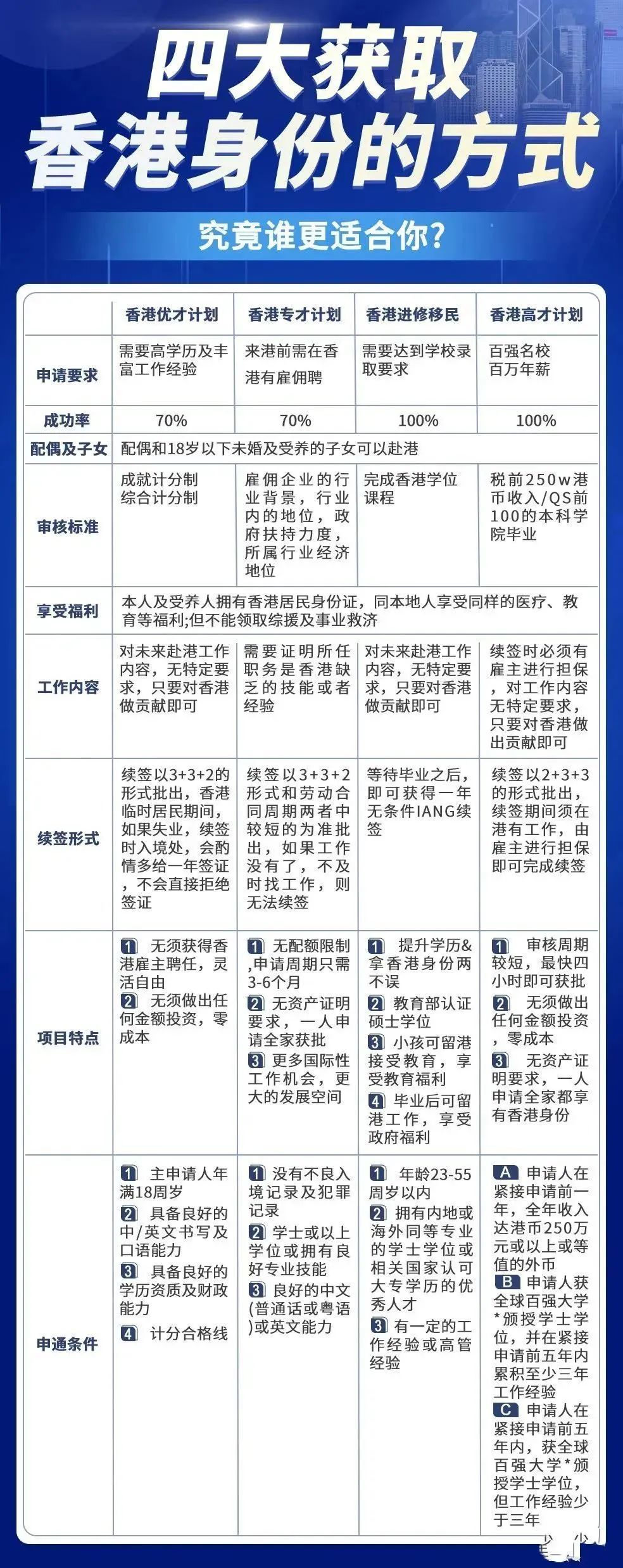 香港最快最准资料免费2017-2,决策信息解析说明_OP29.275