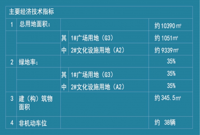 技术交流 第69页