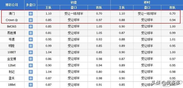 4949澳门今晚开奖结果,正确解答定义_领航款99.454