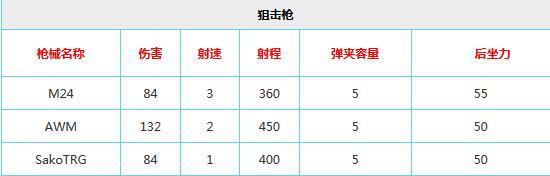 新澳门免费资料大全功能介绍,数据整合实施方案_Prestige62.651