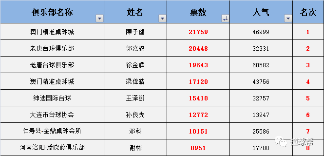 新澳门精准四肖期期中特公开,快速响应计划分析_AP48.538