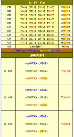 今晚澳门特马必开一肖,实地设计评估数据_M版47.503