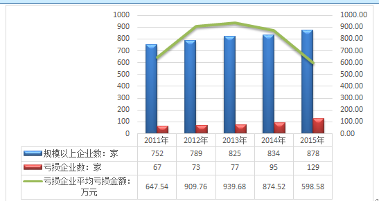 600图库大全免费资料图2024,数据支持策略分析_试用版43.744