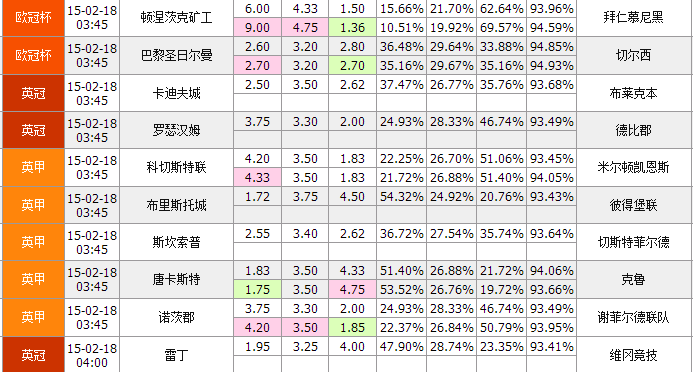 2024澳彩免费公开资料查询,最新热门解答落实_SP72.233