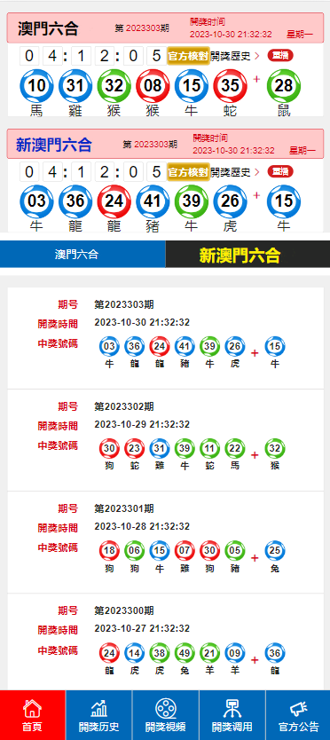 2024今晚新澳门开奖结果,深入解析数据策略_SHD49.413