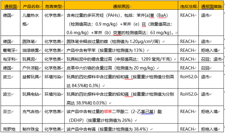 澳门三肖三码精准100%公司认证,高速响应解决方案_BT62.224