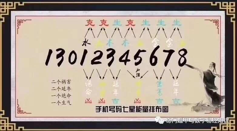 555525王中王心水高手,科学依据解释定义_VIP93.918