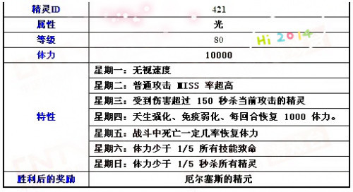 2024新版澳门天天开好彩大全,稳定设计解析策略_挑战款57.696