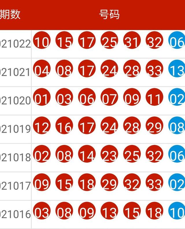 2024新奥历史开奖记录78期,数据支持方案解析_精英版88.156