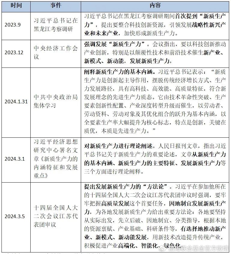 新2024年精准正版资料,新兴技术推进策略_完整版26.121