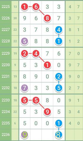 一肖一码一中一特,实践策略实施解析_app68.856