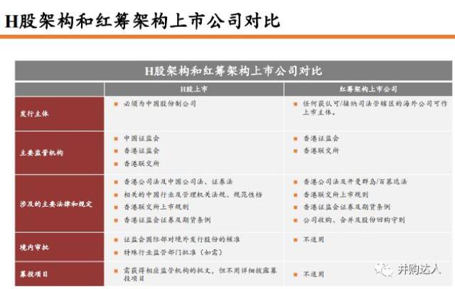 香港二四六开奖免费结果,预测解读说明_LT13.942