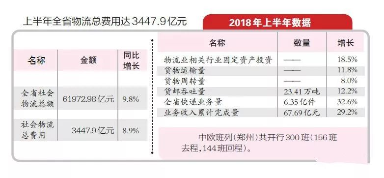 管家婆一票一码100正确河南,持续计划实施_超级版21.924