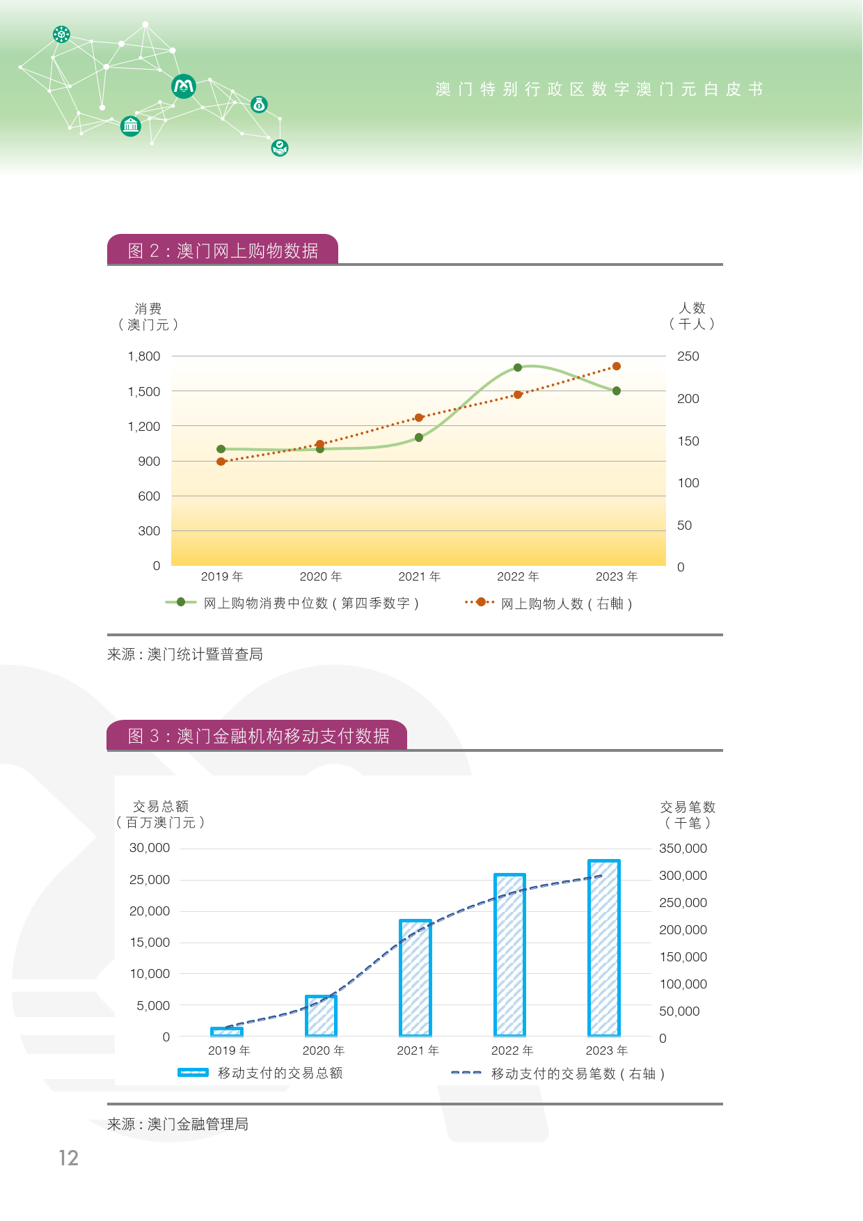 新澳门全年免费资料,数据驱动实施方案_Device77.141