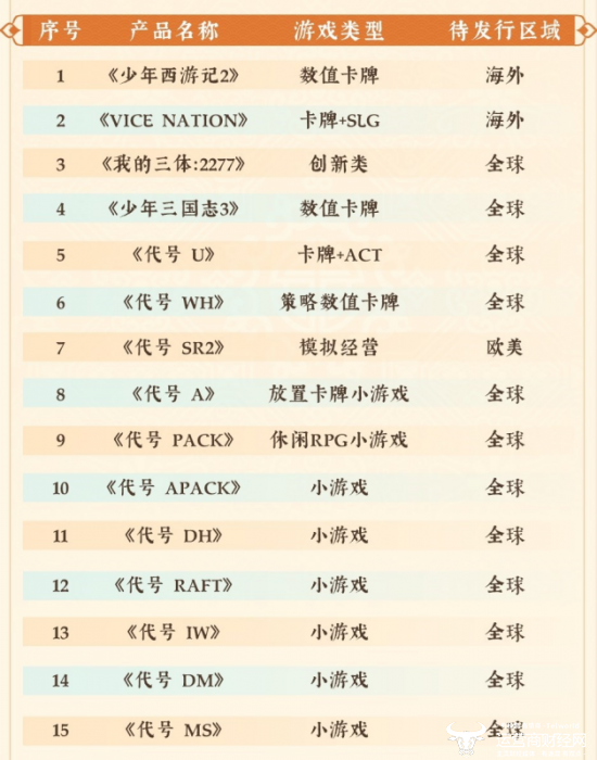 澳门正版资料大全资料生肖卡,平衡策略指导_W81.951