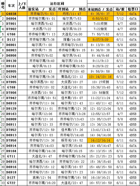 漠河最新列车时刻表全面解析