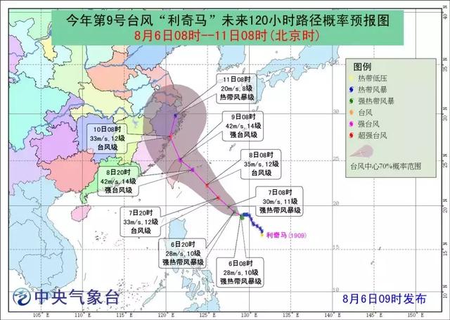 上海天气预报，台风最新动态及影响分析