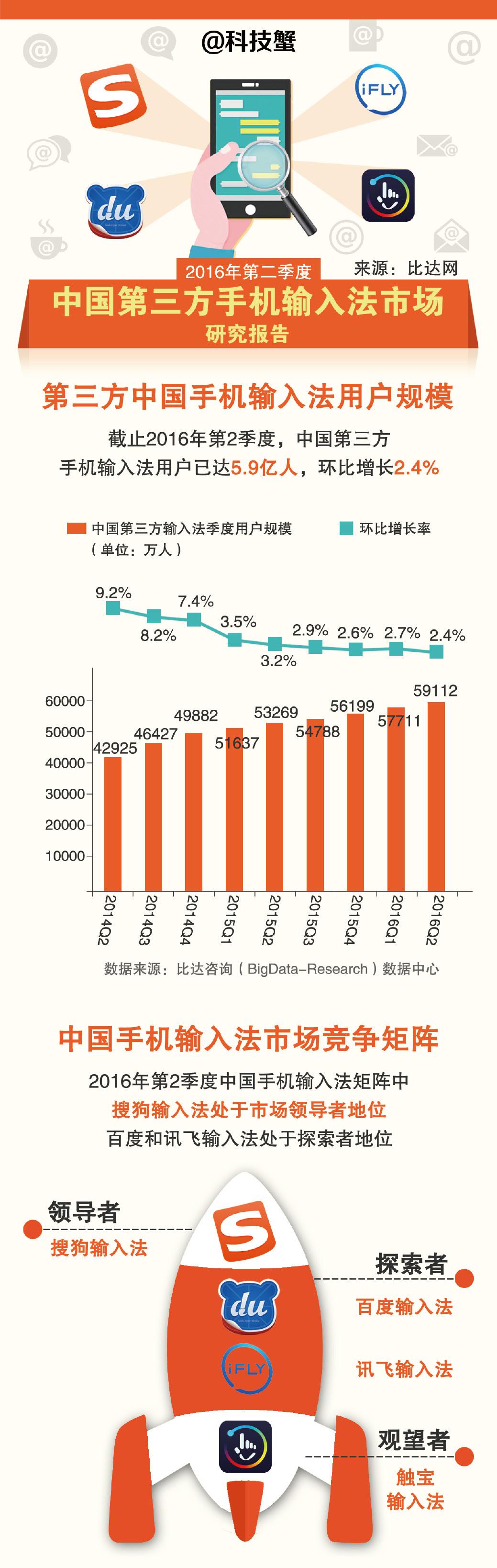 S飞输入法最新版全面升级，功能与体验的双重提升