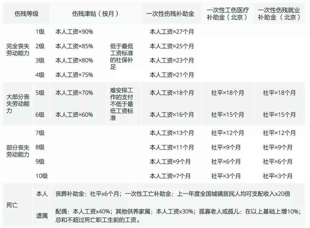 2025年1月17日 第6页